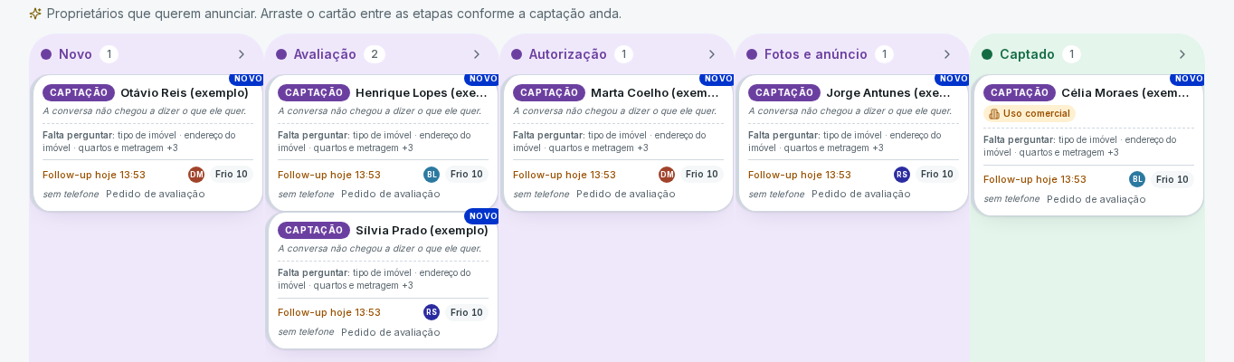 Funil de captação no CRM com cartões de proprietários nas etapas Novo, Avaliação, Autorização, Fotos e anúncio e Captado (dados fictícios)