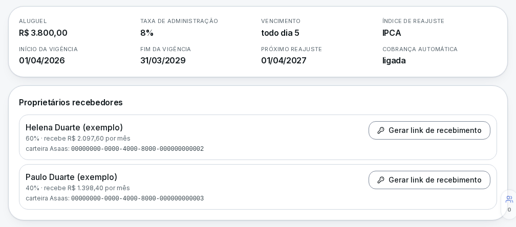 Divisão do aluguel entre dois proprietários do mesmo imóvel: 60% para um, que recebe R$ 2.097,60 por mês, e 40% para o outro, que recebe R$ 1.398,40, já descontada a taxa de administração de 8% sobre R$ 3.800,00