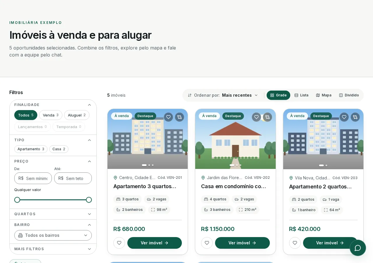Página de imóveis do site da imobiliária com filtros de finalidade, tipo, preço, quartos e bairro, a ordenação e a troca entre grade, lista, mapa e dividido (dados fictícios)